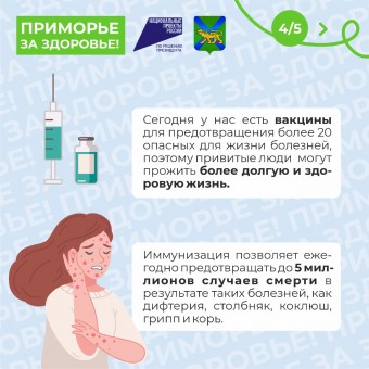 С 21 по 27 апреля в Приморском крае проводится Неделя осведомленности.... 1 С 21 по 27 апреля в Приморском крае проводится Неделя осведомленности.... 1