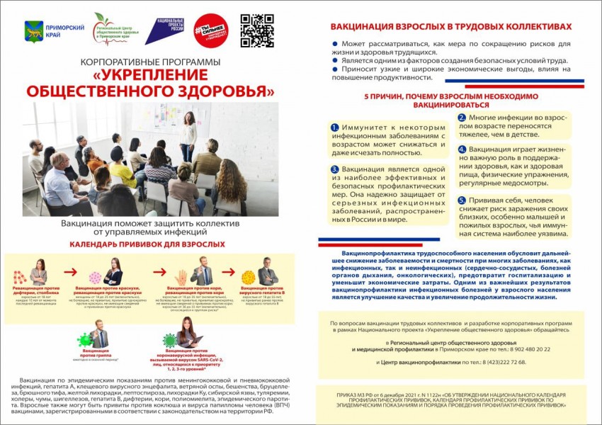 Укрепление общественного здоровья