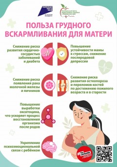 Грудное вскармливание — лучший старт для малыша! 0 Грудное вскармливание — лучший старт для малыша! 0