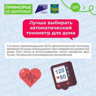 Неделя борьбы с артериальной гипертонией 3