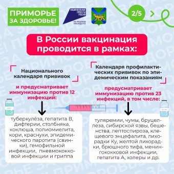 С 21 по 27 апреля в Приморском крае проводится Неделя осведомленности.... 2 С 21 по 27 апреля в Приморском крае проводится Неделя осведомленности.... 2
