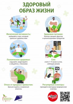 Неделя продвижения здорового образа жизни, приуроченная к Всемирному дню здоровья. Неделя продвижения здорового образа жизни, приуроченная к Всемирному дню здоровья.